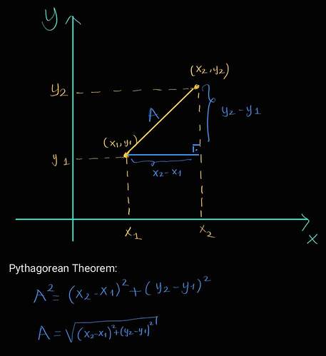 What is the distance formula?- sorumatik.co